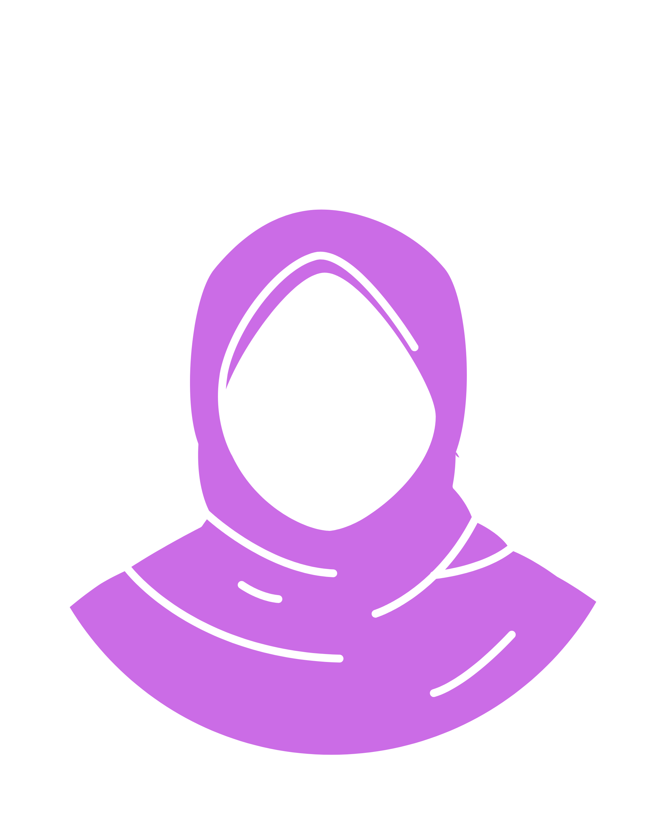 Haleema.S