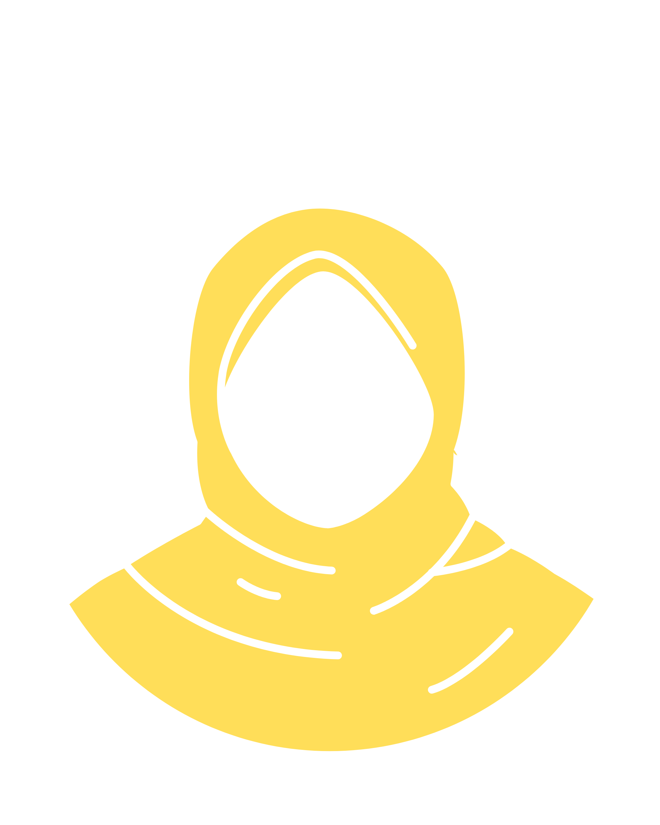 Haleema.S